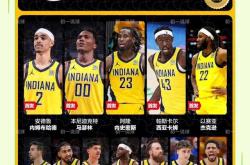 今晚体能课后，丹佛掘金造点机会备战NBA季后赛，信心回归，轮换策略成焦点的简单介绍